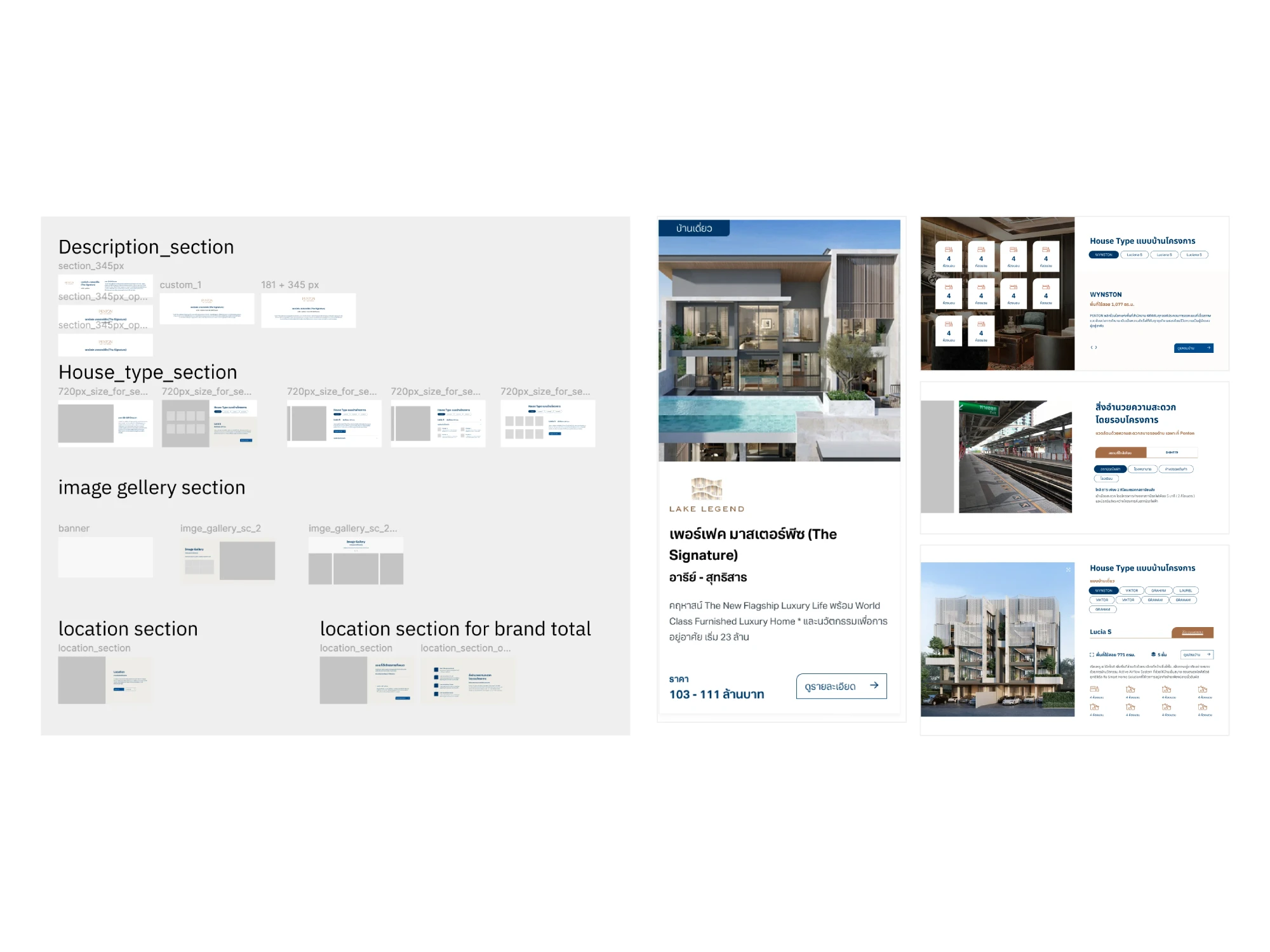 Section type template